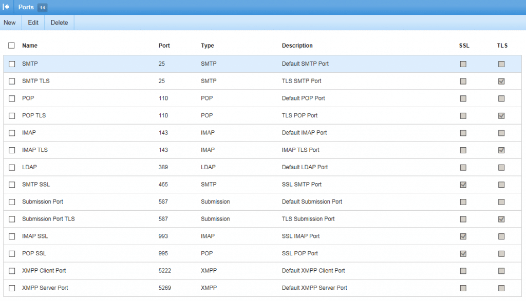 Setup SSL/TLS for SmarterMail